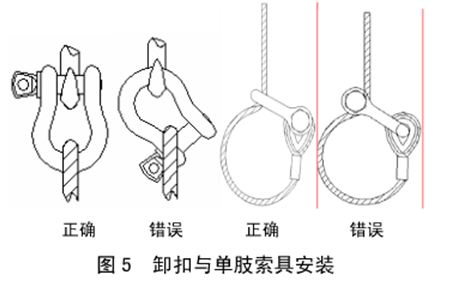 起重配件卸扣