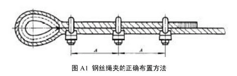钢丝绳绳卡安装要求