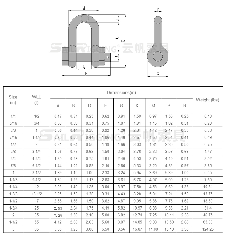g2150 g2150