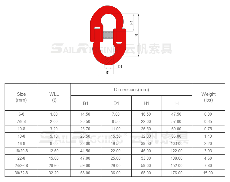 欧式双环扣